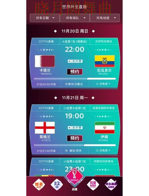 世界杯买球网站推荐排行是否值得参考详细解析
