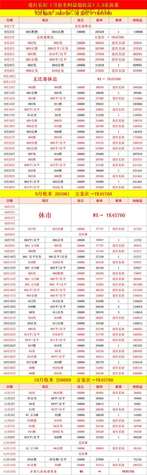世界杯买球入口伤停信息对判断影响有多大全攻略